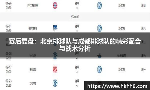 赛后复盘：北京排球队与成都排球队的精彩配合与战术分析